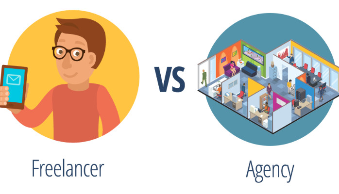 Pricing for explainer videos: Freelancers vs. Firms (The Most True Comparison)