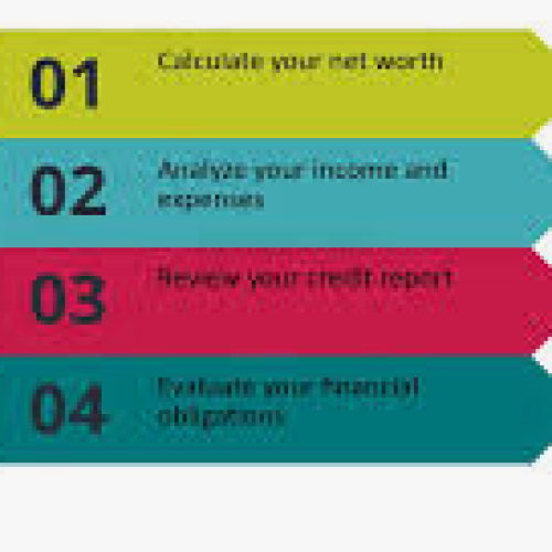 The Path to Social Security: How Skilled Wealth Management Clears the Path