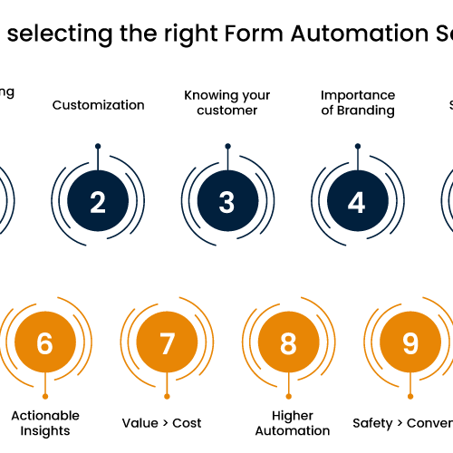 Tips for Picking the Best Form Automation Tool